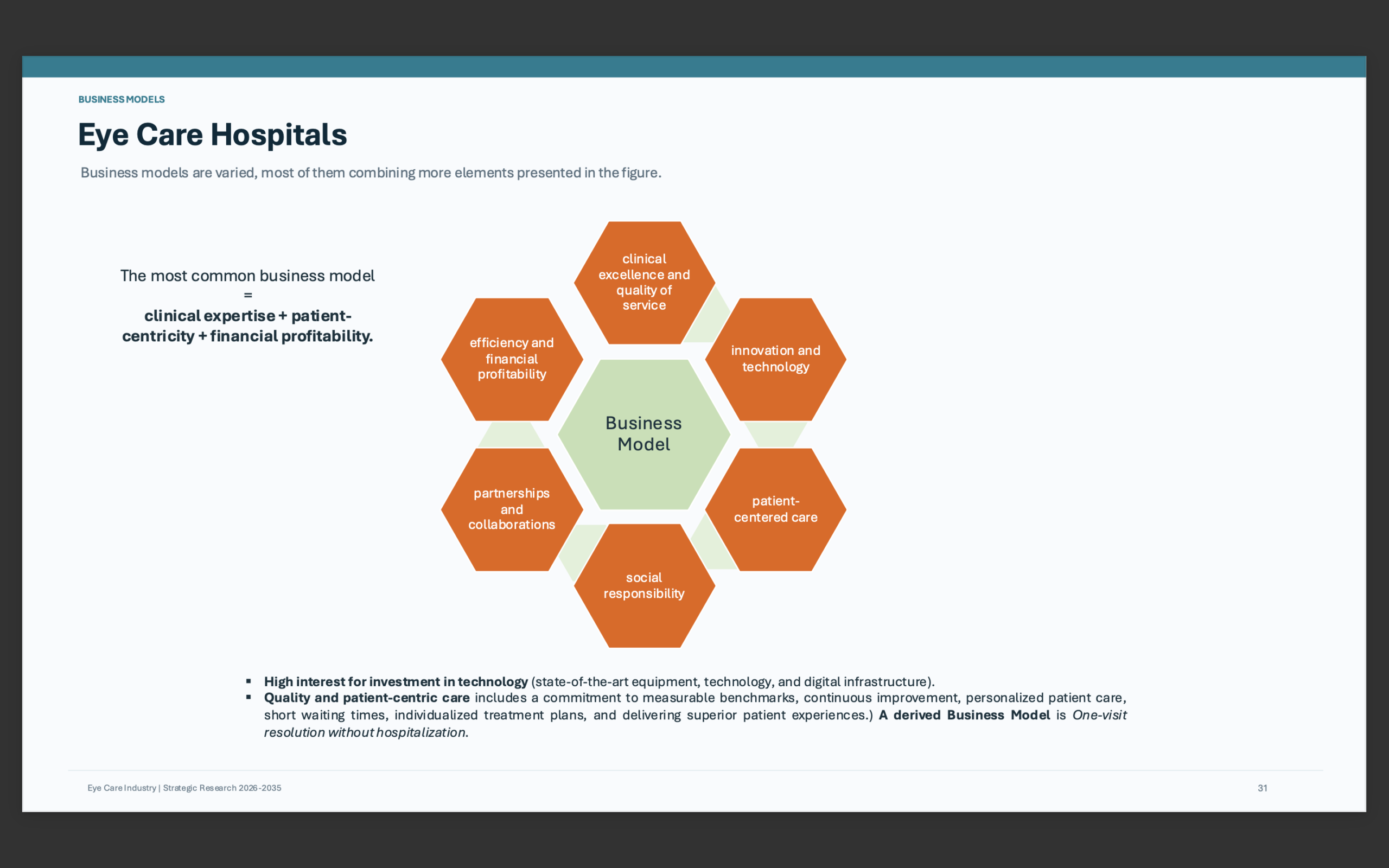 Screenshot 2026-09-28 at 16.42.54 Women's Health: Pharma Opportunity & Innovation Landscape 1