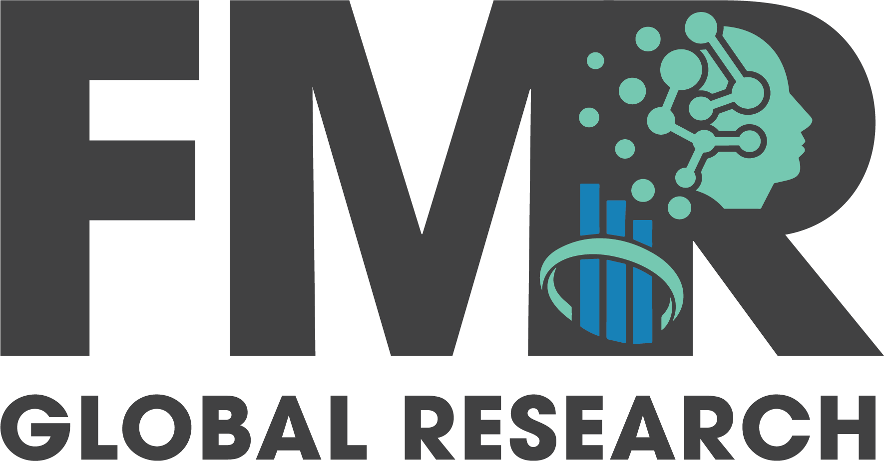FMR Global Research Reports